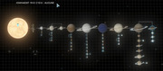 system